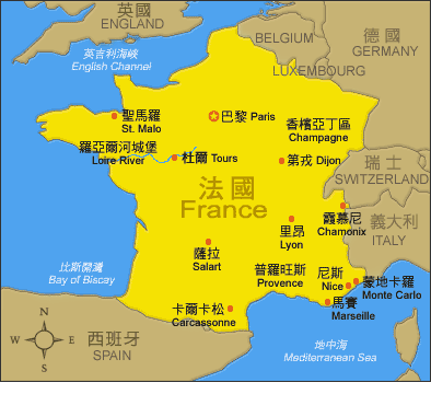 France Market