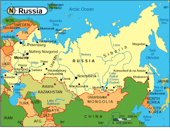 Russia Market