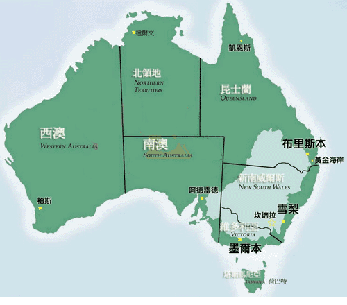 Australia Market