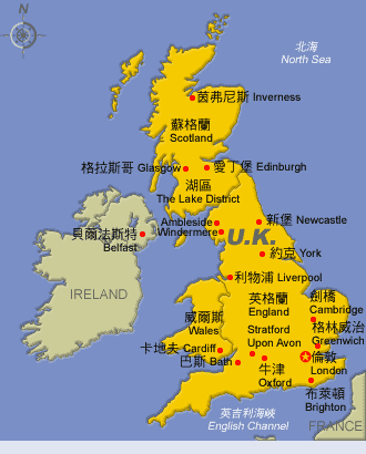 UK Market