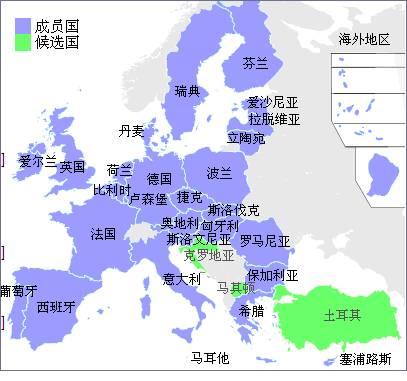 European Union